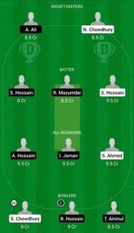 NFCC vs NCT Dream11 Team - 1